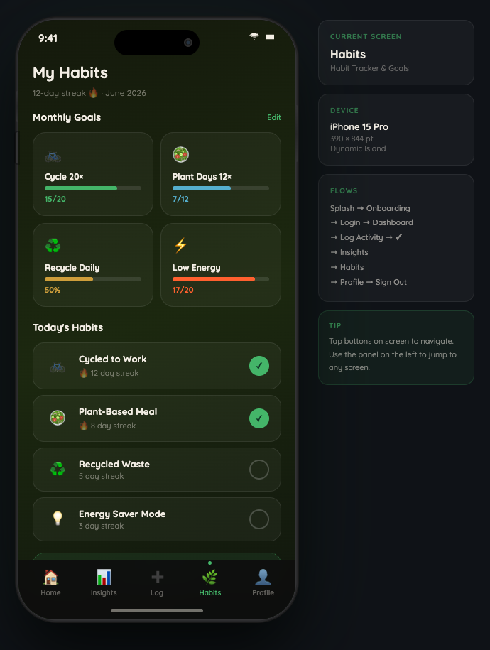 EcoTrack Habits