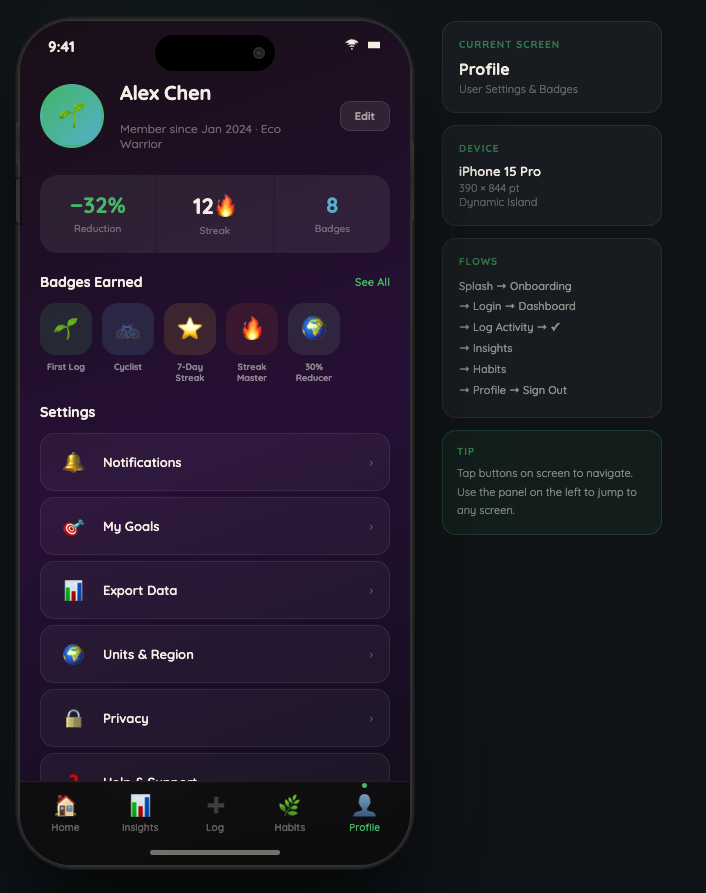 EcoTrack Profile